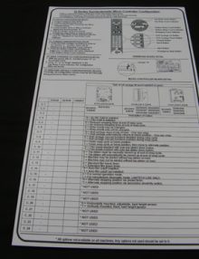31015949 - LABEL INSTRUCTION 'Q-SEMIAUTOMATIC MICRO CONTROLLER CONFIGURATION SETUP'