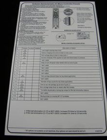 31023758 - LABEL INSTRUCTION 'Q-SEMIAUTOMATIC XT V3.3 MICRO CONTROLLER PRESETS'